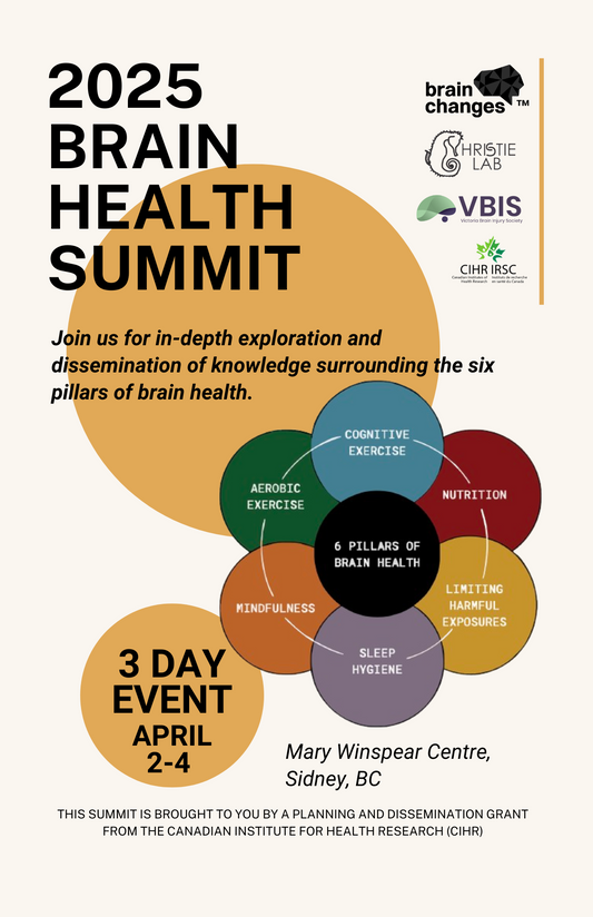 2025 BRAIN HEALTH SUMMIT - LOCATION: VICTORIA, BC - 3 DAY SUMMIT PASS