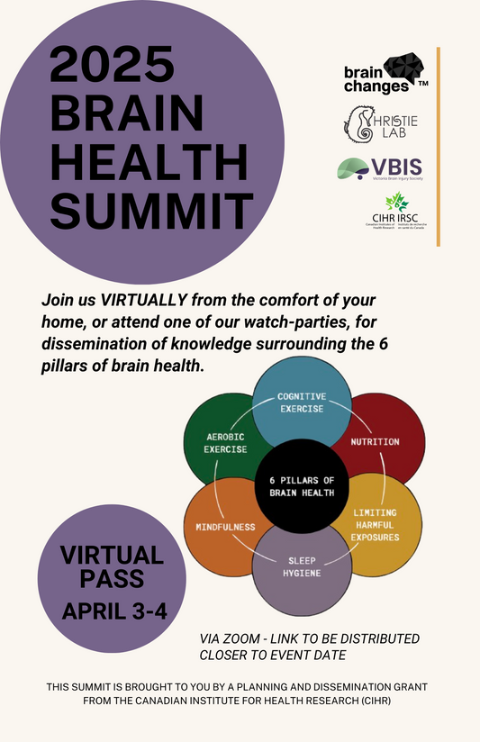 VIRTUAL PASS - 2025 BRAIN HEALTH SUMMIT